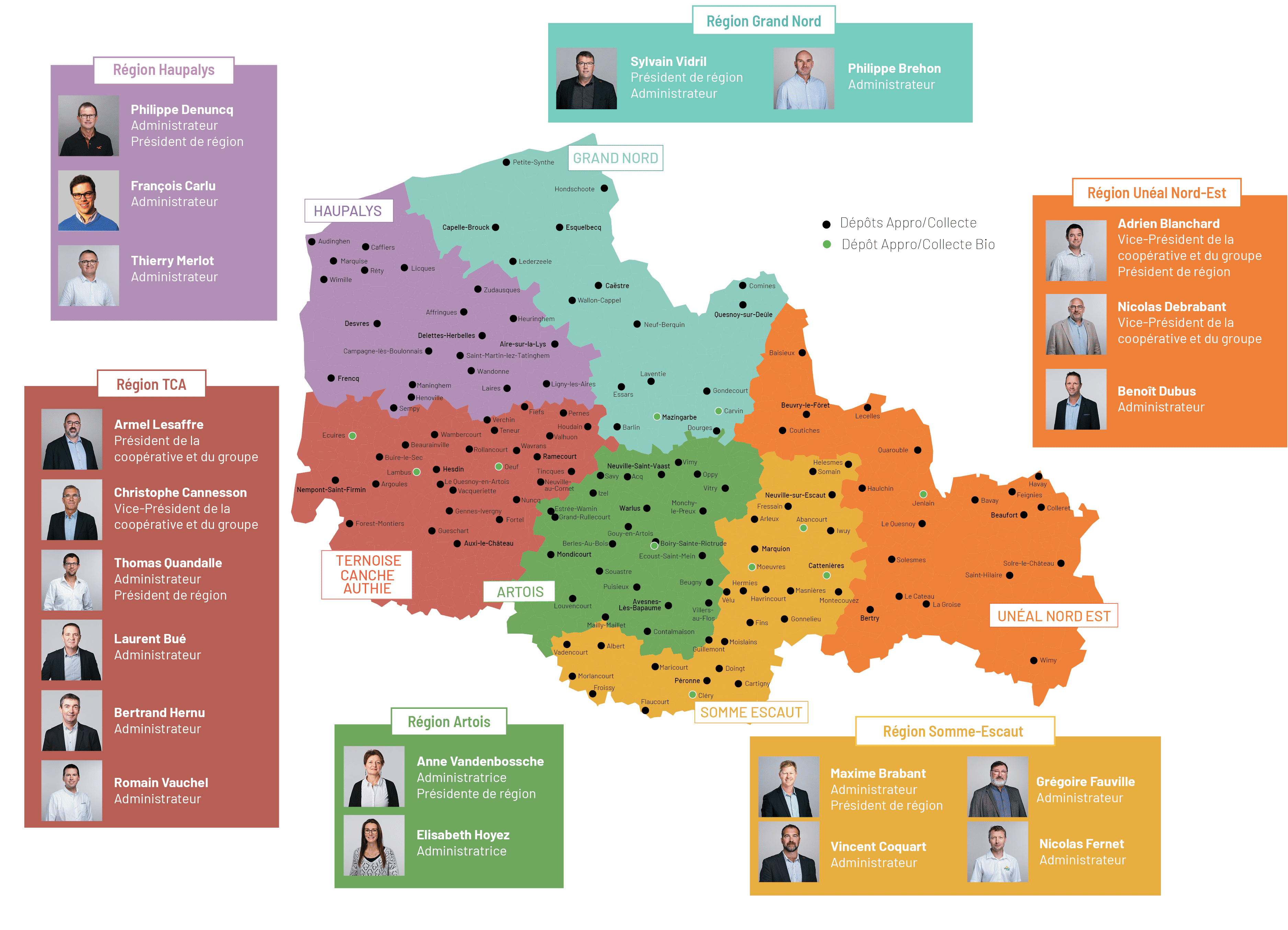Notre territoire : les 6 r&eacute;gions de la coop&eacute;rative Un&eacute;al et leurs &eacute;lus